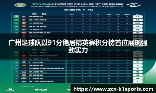 k1体育官网